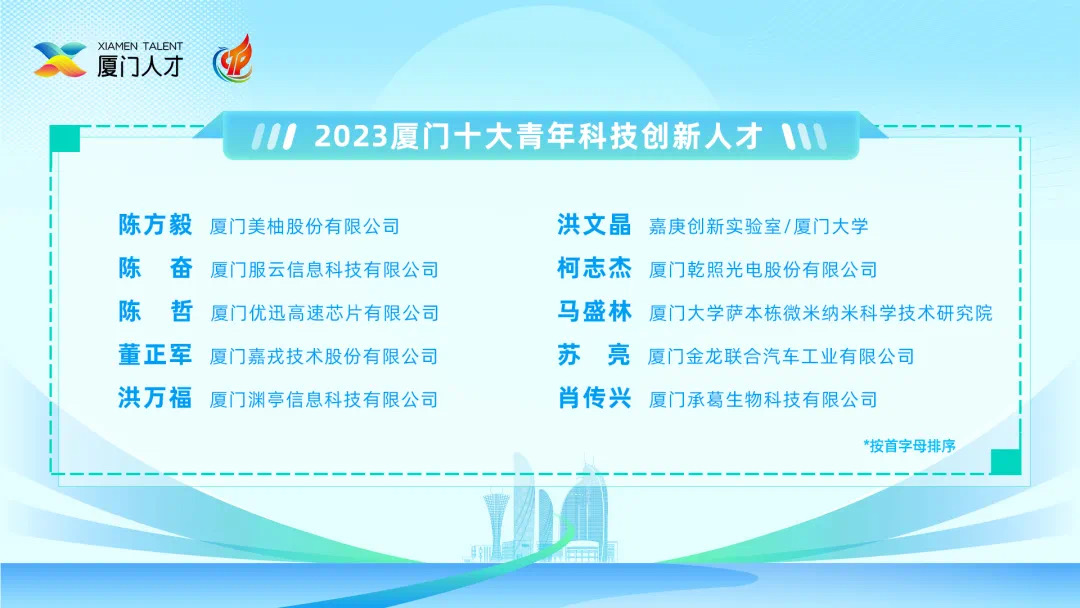 喜讯！我院马盛林副教授入选“2023厦门十大青年科技创新人才”